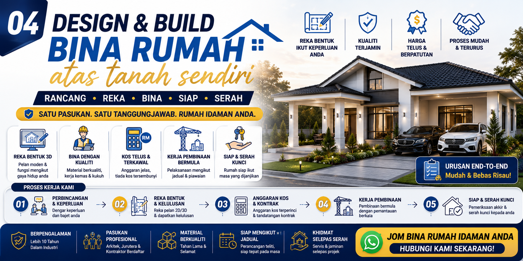 Design Build Rumah